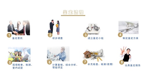 房屋鉴定验厂鉴定流程分享 房屋鉴定验厂鉴定流程分享